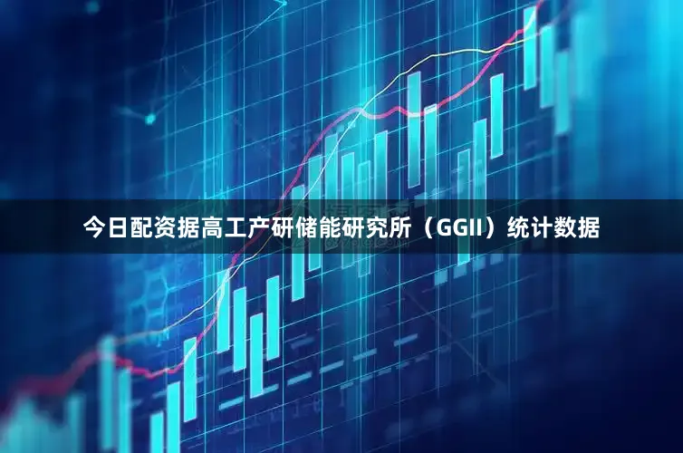今日配资据高工产研储能研究所（GGII）统计数据