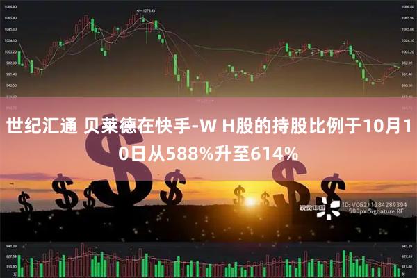 世纪汇通 贝莱德在快手-W H股的持股比例于10月10日从588%升至614%